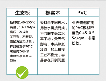 瓷苹果卫浴