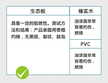 瓷苹果卫浴