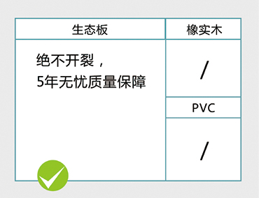 瓷苹果卫浴